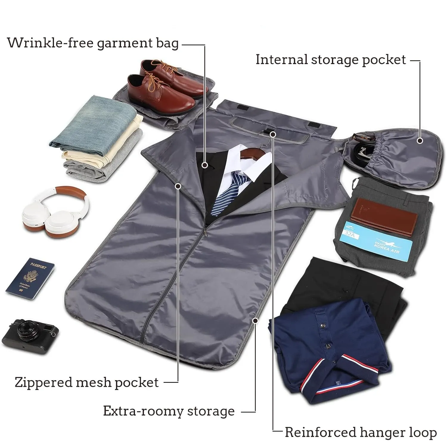 Who This Garment Bag Is Best For