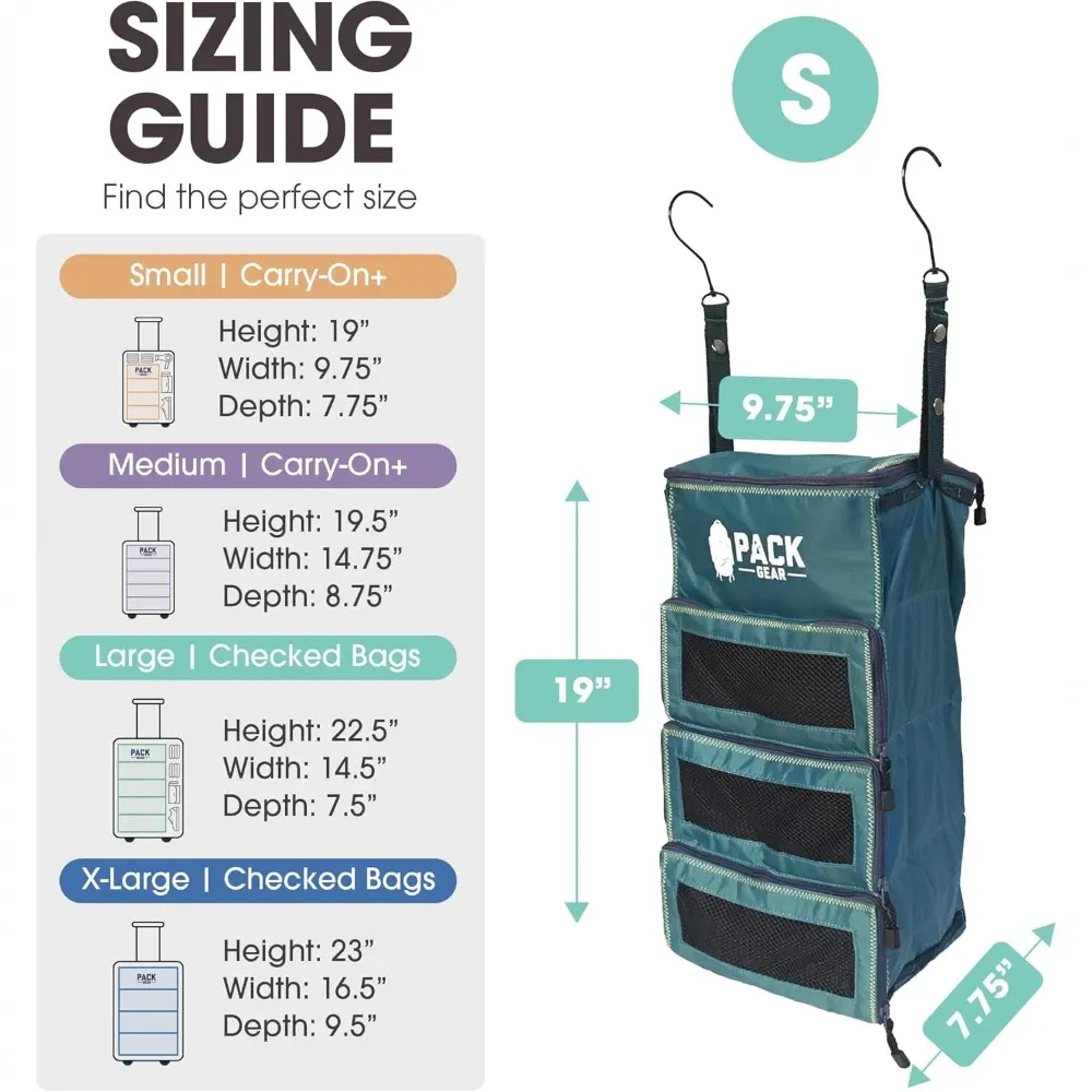 The Packing and Unpacking Experience